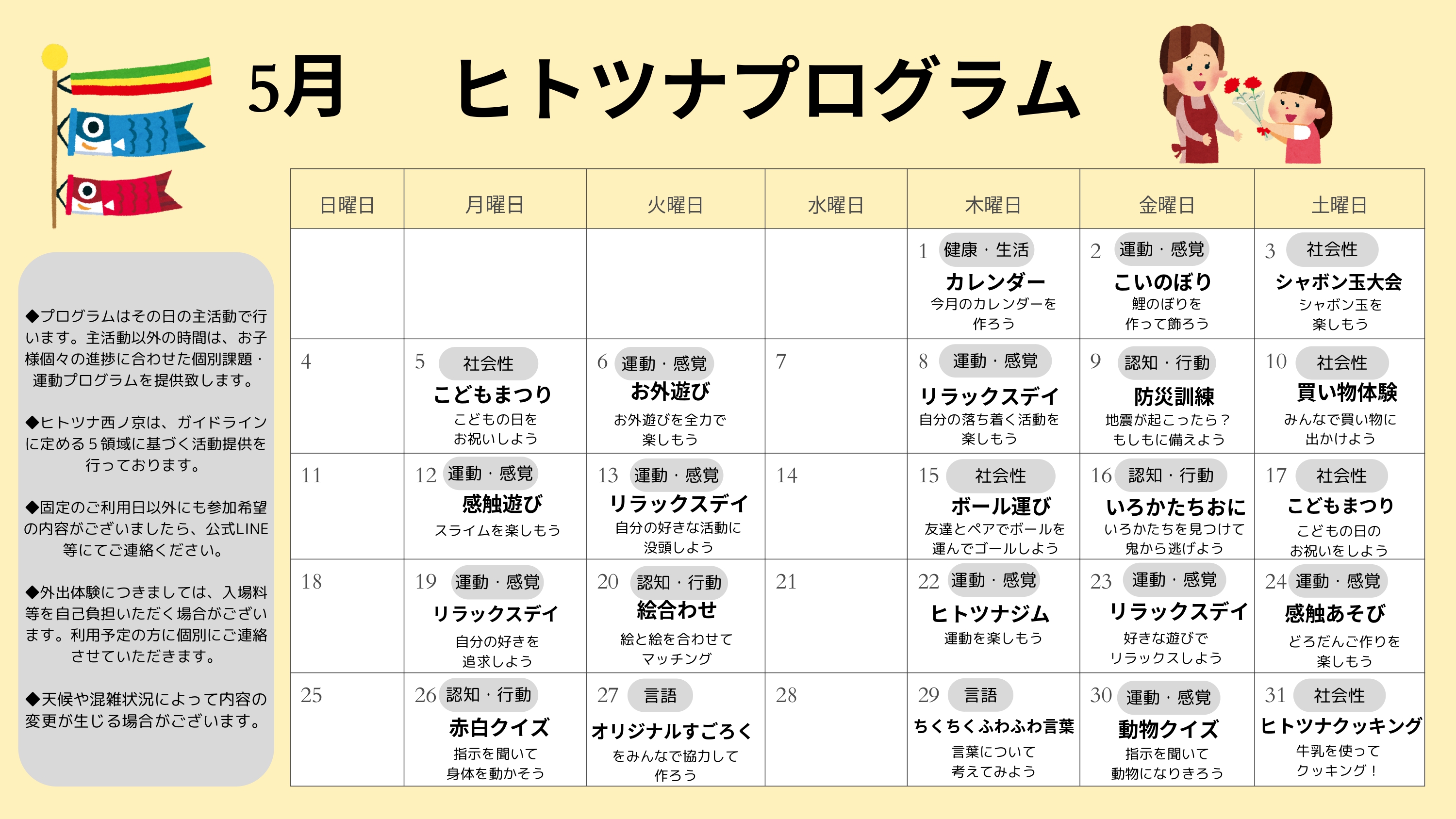 5月のプログラム