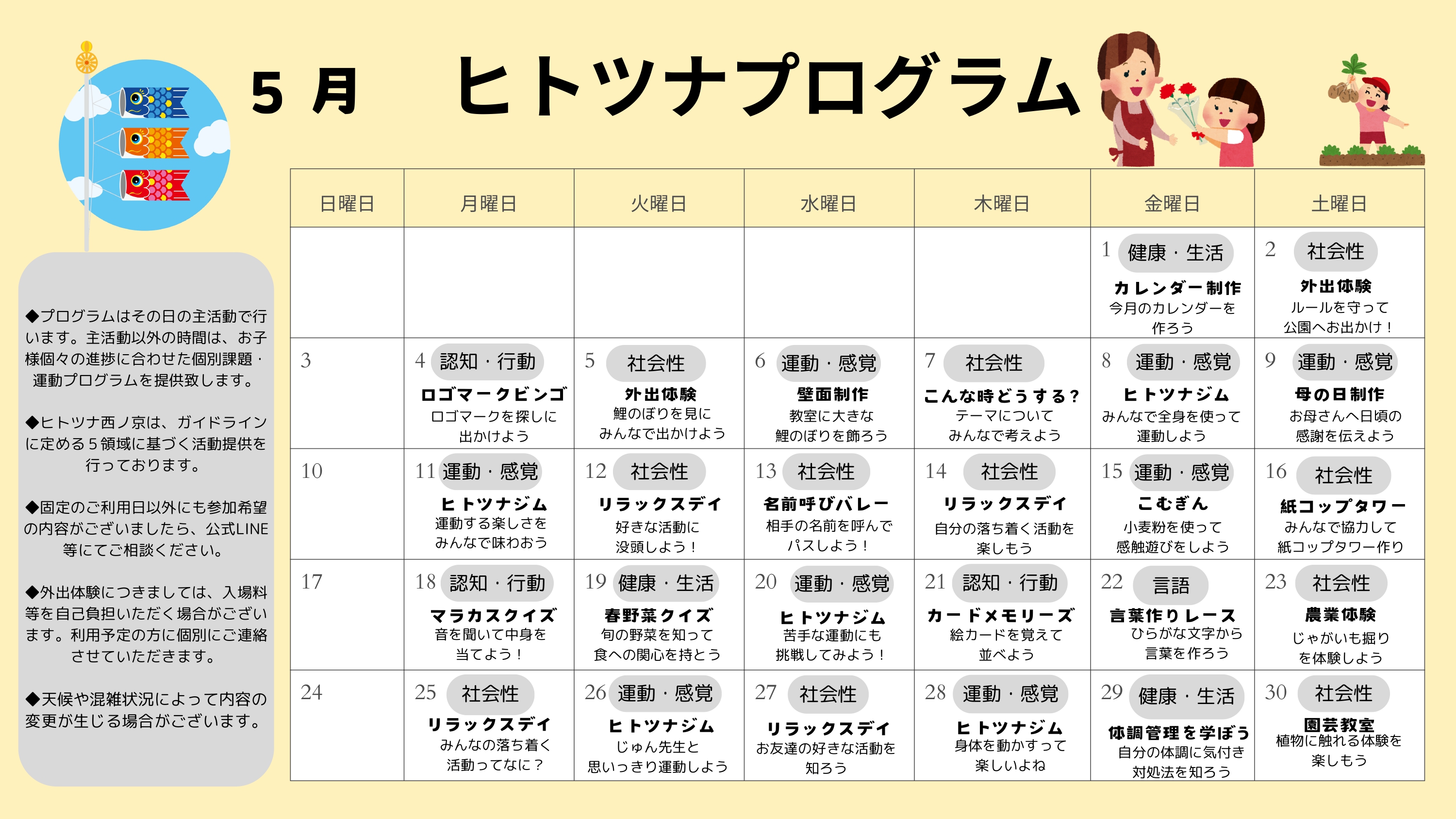 5月のプログラム